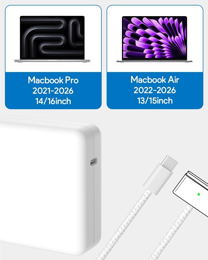Amazon.com: Mac Book Pro 充電器- USB C 至Magnetic 3 充電器,適用於