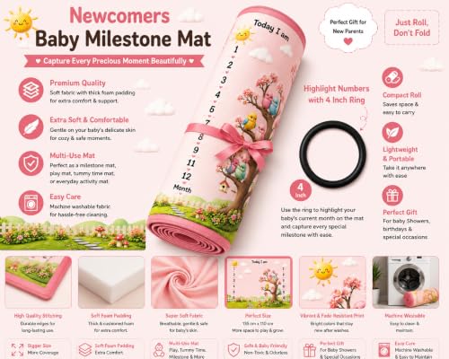 Image of NEW COMERS Milestone Baby Blanket for All Season Play Mat, Super Soft Foam | 3 Layer Thick Mat Blankets for Kids /New Born Monthly Photoshoot