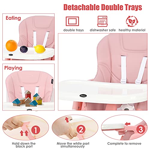 View 4