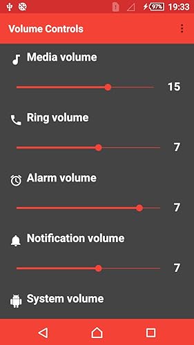 Volume Controls