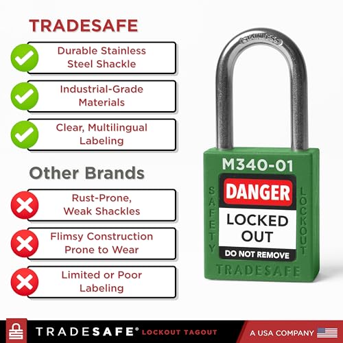 Image of TRADESAFE Lockout Tagout Locks Set with Master Keys - 10 Green Loto Locks Keyed Different, OSHA Compliant Lock Out Tag Out Padlocks for Lockout Tagout Kit, 2 Keys Per Lock