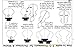 5.5” Snowman Single-Color Creative Paper Cut-Outs, 31 Cut-Outs in a Pack for Christmas/Winter Celebrations Décor and Kids Classroom Craft Projects
