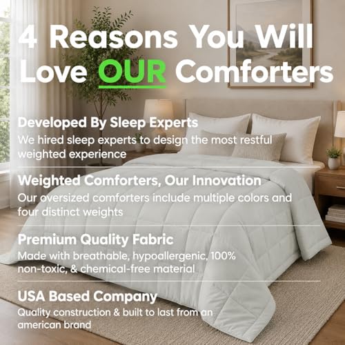 Image of HomeSmart King Size Weighted Comforter 30 lbs, 3X More Fluffy Than A Weighted Blanket, Soft Plush Fabric, Also Fits California King Beds, Grey