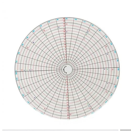 Pottery Circular Divider, 7.87" Acrylic Clay Sculpture Template with 1-36 Equal Division Marks, Precise Pattern Ruler for Ceramics Trimming & DIY Craft (Circular Divider)