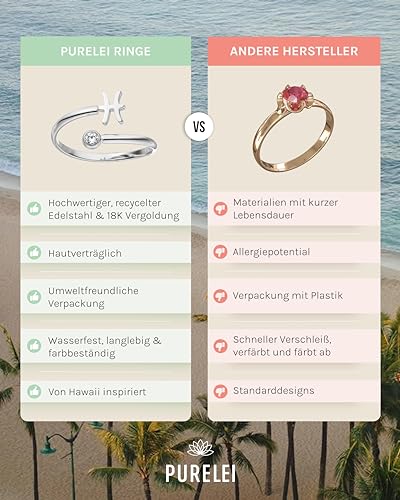 Purelei® Sternzeichen Ring Fisch (Silber) – Wasserfester Damenring aus langlebigem Edelstahl – Verstellbare Ringe von Größe 50 bis 60 – Modeschmuck für deinen individuellen Look