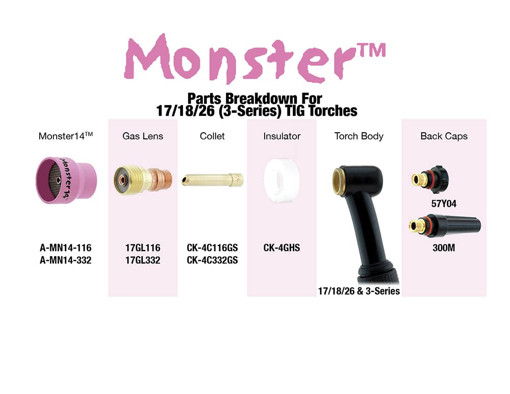 Monster #14 - Boquilla de gas de cerámica para soplete de soldadura, orificio de 7/8 pulgadas x 1 pulgada de largo, paquete de 2