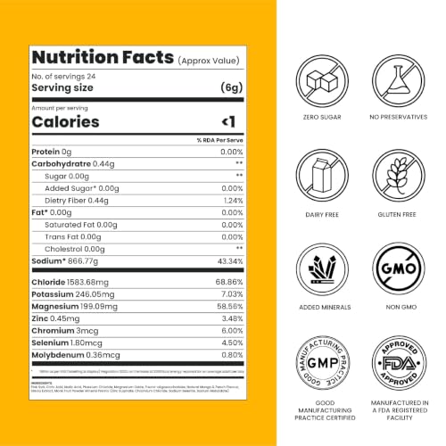 Image of Mango Peach Electrolyte Hydration Powder| Zero Sugar Hydration Powder | 1200 Plus Mg Electrolytes | with Himalayan Pink Salt and Organic Stevia | Pack of 24