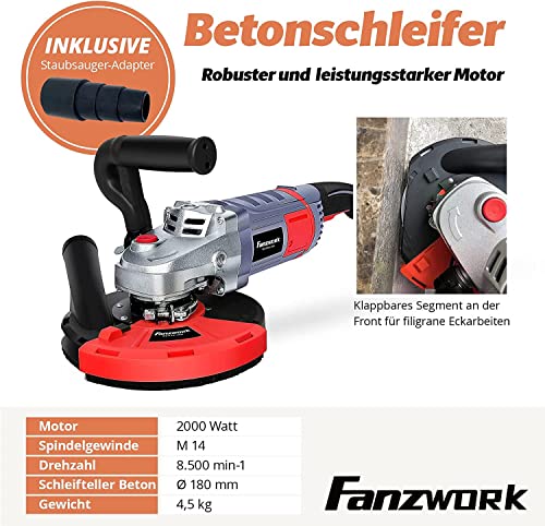Betonschleifer Fanztool Fanzwork Set mit Diamantschleiftopf und Absaughaube