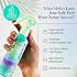 Eva NYC Lazy Jane Wave Spray, Salt-Free Texture , Non-Sticky & GMO-Free Wavy Hair Products, Vegan for Women, 5.4 oz