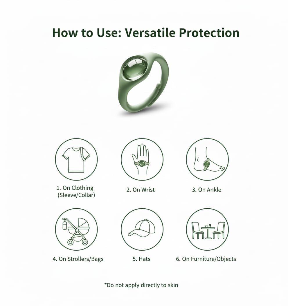Mosquito Repellent Wrist Band, Natural DEET Free Bracelet, Silicone Adjustable Mosquito Repellent Band with Natural Oil Cartridge, Lightweight Travel Insect Repellent for Indoor & Outdoor Use 3