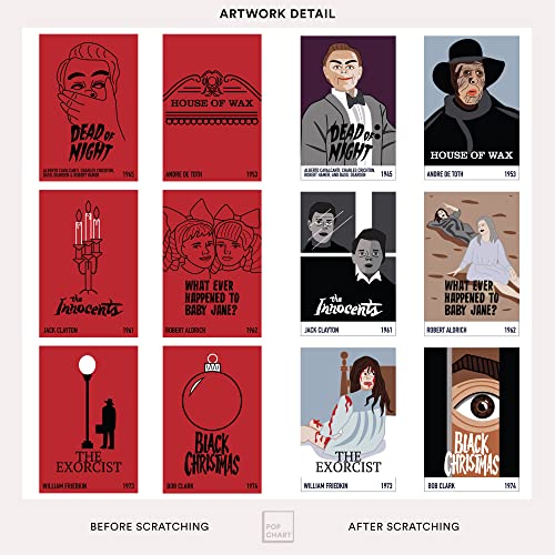 Pop Chart | 100 Horror Movies Scratch-Off Poster | 12" X 16" Wall Art | Horror Movie Decor For The Scary Movie Fan | 100% Made In The Usa #TOP4