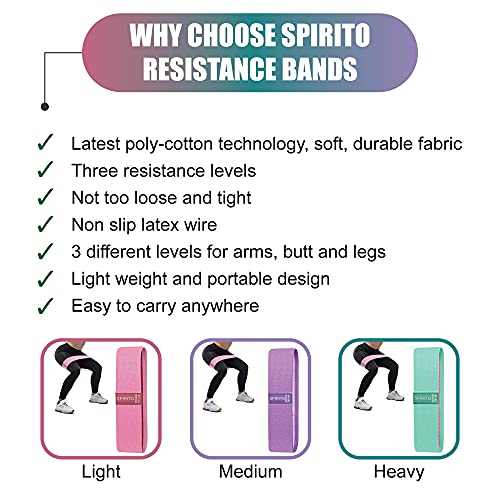 Image of GenericJINCHENGYU Fabric Resistance Bands - Non Slip Booty Band Set of 1 - Workout for Women Legs and Butt, Glute, Thigh, Squat - Best for Gym or Home
