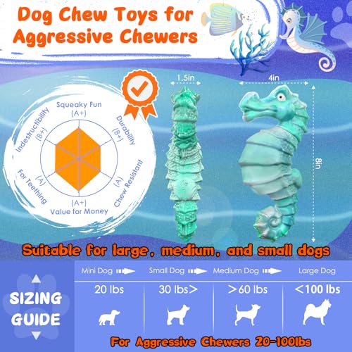 Image of Jeefome Dog Chew Toys for Aggressive Chewers: Tough DogToys for Large Dogs -Indestructible Toys for All Breeds-Squeaky Dog Toys for Aggressive Chewers /Super Chewers /Heavy Duty