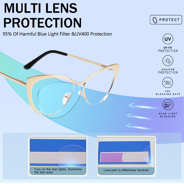 Image of 2Pack Cat Eye Reading Glasses For Women Metal Frame Blue Light Blocking Computer Readers (gold /leopard, 2, multiplier x)