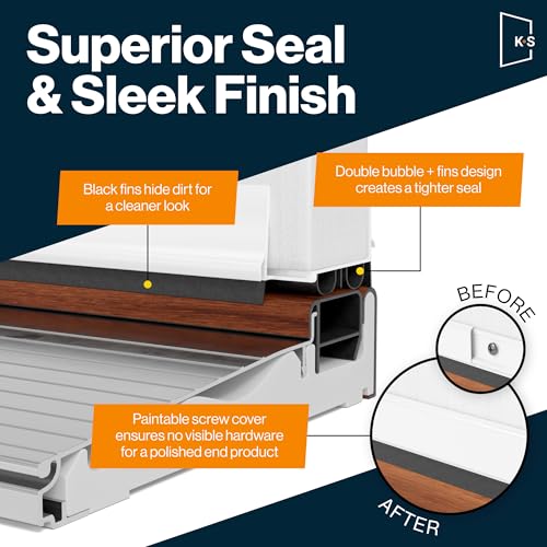 Image of KS Hardware,Patent Pending, Adjustable Double Bubble Door Sweep, Draft Stopper, Under Door Seal for Exterior Doors, 1 3 /4 inch x 42 inch, White (42 inch)