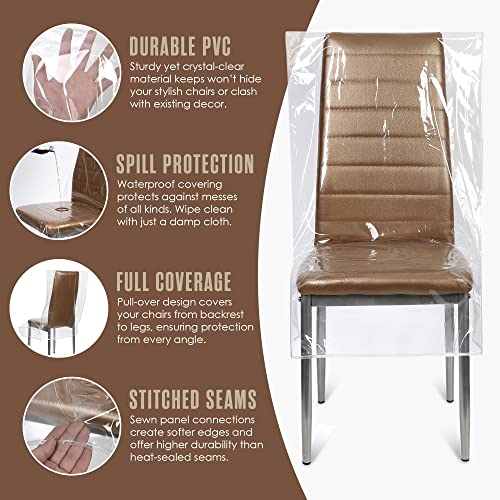 Houseables PCC-CL-04PC Plastic Chair Covers, Seat Protectors, Set Of 4, 27.5 X 22 Inches, Clear, Vinyl, Dining Room Chairs Protector, Waterproof, Transparent Cover, Laminate Covering, Spill Resistant Slipcovers thumb #2