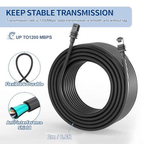 MENDUNER Gen3 Cable, Replacement Cable for Gen3 V3 Rectangular Satellite IP68 1200Mbps Plug and Play (15FT(4.6M)) - Image 3