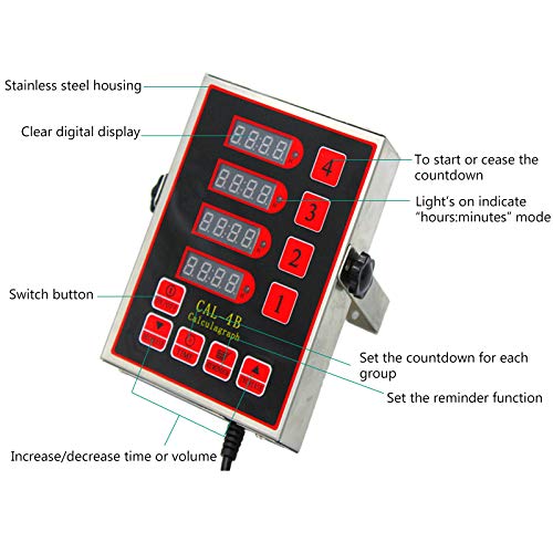 Qirun Ristorante a 4 canali Timer da Cucina Conto