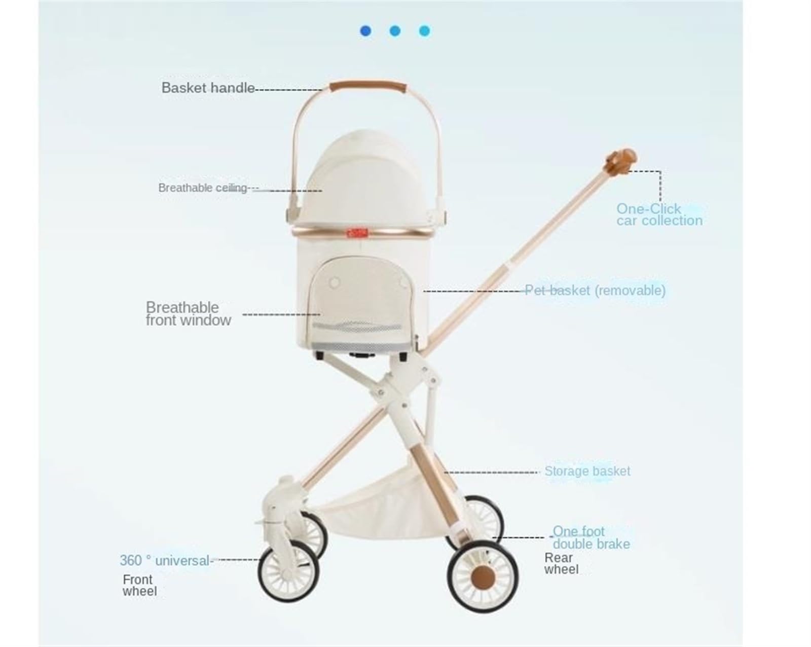 Passeggino da Viaggio Passeggino Pieghevole per Animali Domestici per Cani 3 in 1 Carrello per con Cestino Portaoggetti per E Gatti per Una Facile Entrata E Scesa(Dark Gray)