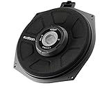 Power Handling W peak W continuos 300 150 Impedance Ω 4
