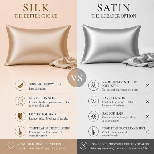 Image of Mulberry Silk Pillowcase - Standard 20x26 Inch - 22 Momme Highest Grade Silk - Cooling for Hair & Skin - Breathable Anti-Frizz with Hidden Zipper - Soft Luxury Pillow Cover - Golden Hour