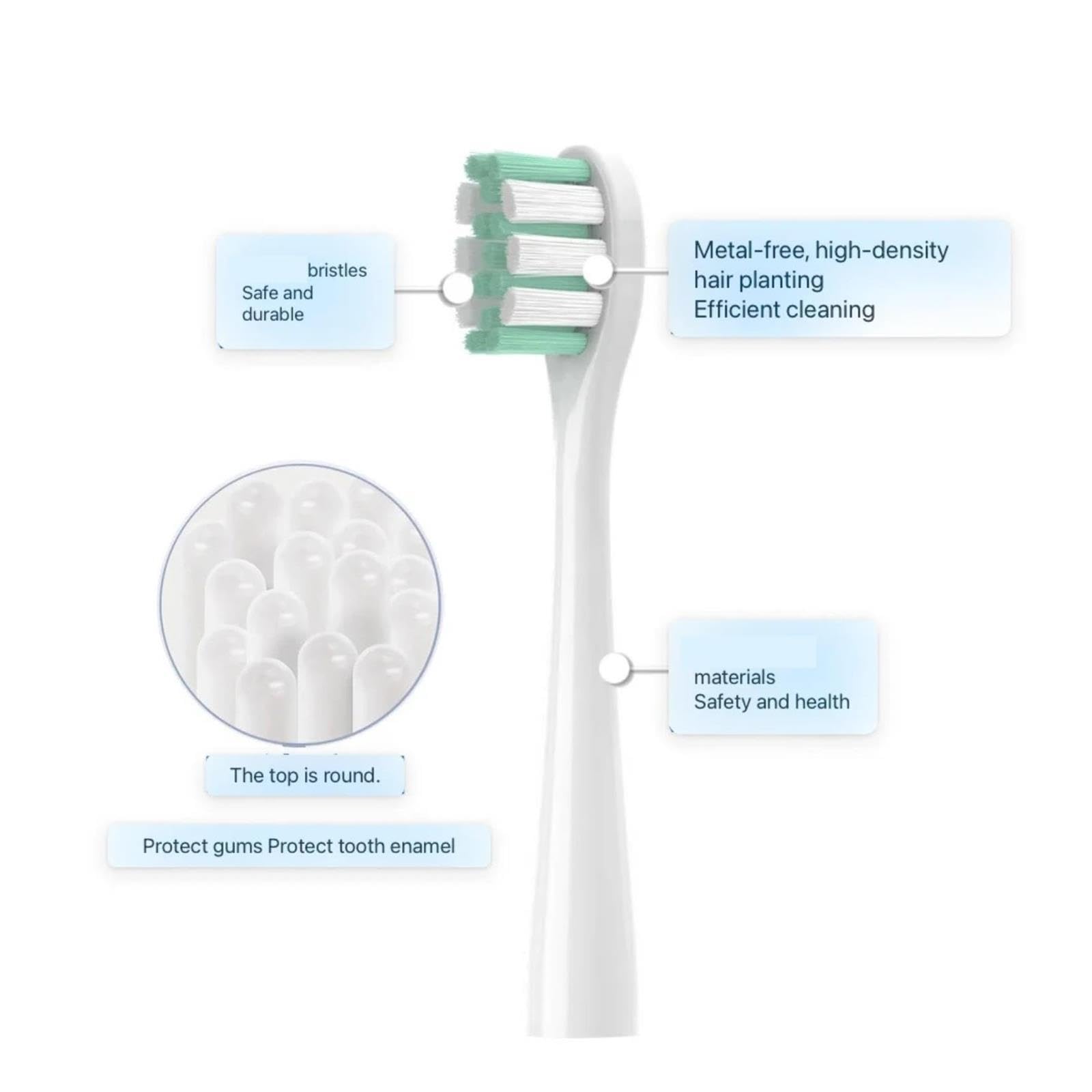 Testine for spazzolino D1 D2 D3, compatibili con ShowSee