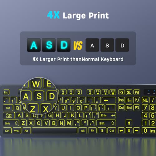 Image of KOPJIPPOM Large Print Backlit Wireless Keyboard, 2.4G Silent Wireless Light Up Keyboard, Full Size Computer Keyboards with 7 Colored Backlits, Rechargeable Keyboards for Windows, PC, Laptop