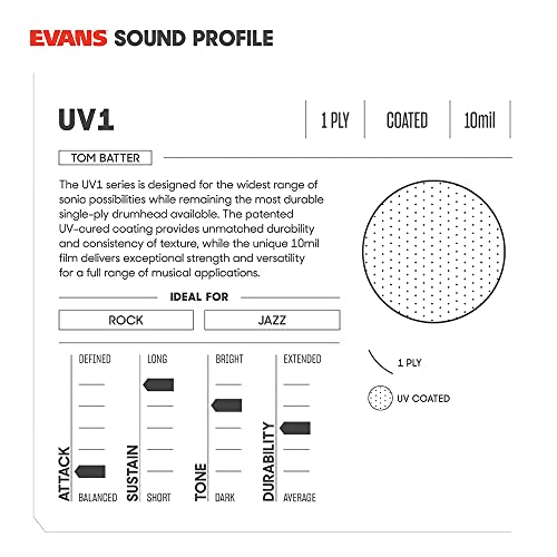 Evans UV1 Snare Drum Tune Up Kit, Contains UV Drum Head, Resonant Snare Head, ProMark 5a Drumsticks, Snare Wire, Drum Key - Image 3