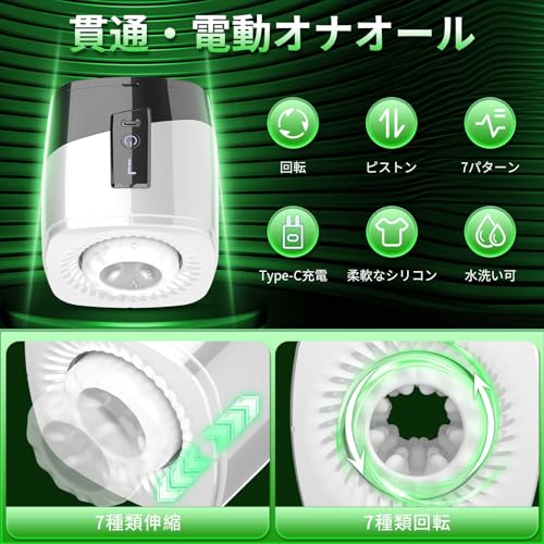 【極楽発射の王者!貫通式の回転ピストン】電動オナホール 男性用 人気 おなほーる【7種類回転 ピストン+貫通+LEDディスプレイ付き】オナホ 高速伸縮 亀〇頭責め ワンタッチボタン 操作簡単 イボ刺激 オナホ人気 オナニーグッズ おなほ 肉〇厚 柔らかい シリコン 水洗い可 電動おなほーる 握りやすい 繰り返し使用 Type-C充電 アダルトグッズ 大人のおもちゃ (黒白) - 画像2
