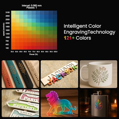 Image of Longer Nano Pro 12000mW Laser Engraver 5000mm /s High-Speed Laser Engraving and Cutter Precision 0.01 * 0.01mm CNC, DIY Laser Cutter and Engraver Machine for Wood, Metal, Paper, Acrylic, Leather, Glass