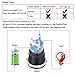 Haosie Push Button Starter Switch, 19mm 12V Car Engine Start Button Switch, Waterproof Push Start Button, for Cars (Silver)