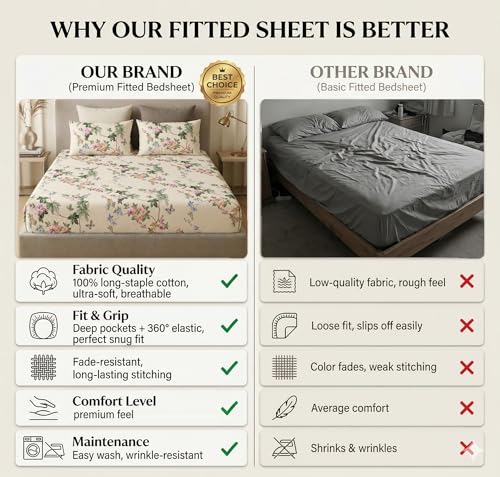 Image of VAS COLLECTIONS King Size Cotton Fitted Bedsheet (78 x 72 + 14 Inches) with Deep Pocket | 220 TC Soft Breathable Wrinkle Free Elastic Bed Sheet for King Mattress | (Floral)