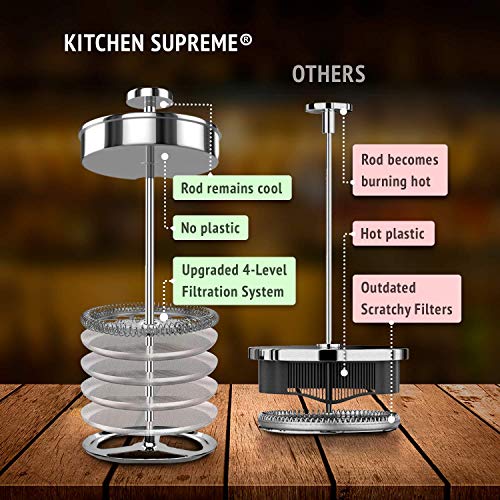 French Press Coffee Maker - BEST Presses Makers - 34 Oz, 8 Cup - The Only Encapsulated Lid Stainless Steel 304 NOT Plastic - 4 Level Filtration System & Double German Glass - Thumbnail 5