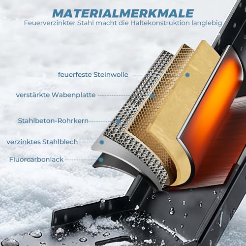 Solarmodulhalterung für Flachdach und Garten,2 sets Balkonkraftwerk Halterung,20° Neigungswinkel, Schwarz,HV-Stahl,Anti Rutsch,Einfache Montage,für Terrasse und Boden 100-110cm Befestigungsloch panels