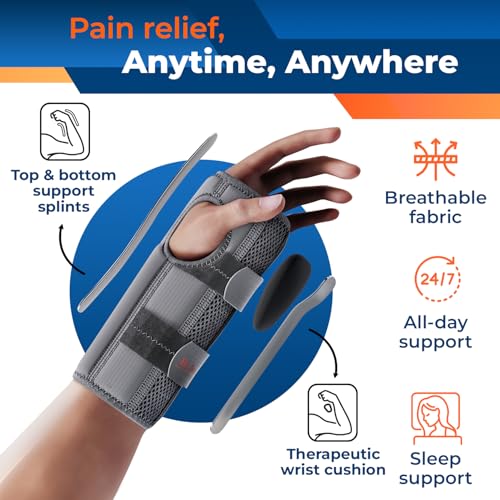 Dr. Brace Adjustable Wrist Brace Night Support For Carpal Tunnel thumb #1