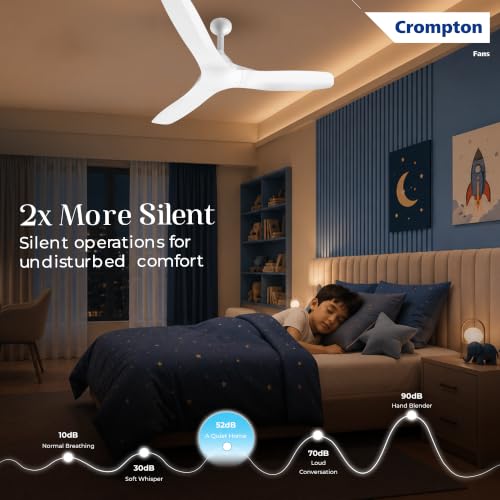 Image of Crompton Silent Pro Fluido Wave 1200mm iOT BLDC Ceiling Fan | Luxury Design | Wi-Fi, Bluetooth & Remote | Alexa & Ok Google | Fine Speed Tuning | Low Noise | 4 Year Brand Warranty | Conch Cream