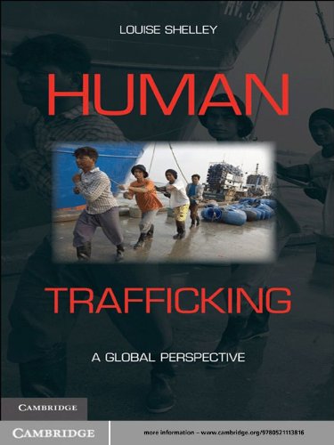 Human Trafficking: A Global Perspective