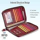 Zoom IMG-1 waccet portafoglio donna pelle bloccaggio Zoom IMG-1 waccet portafoglio donna pelle bloccaggio