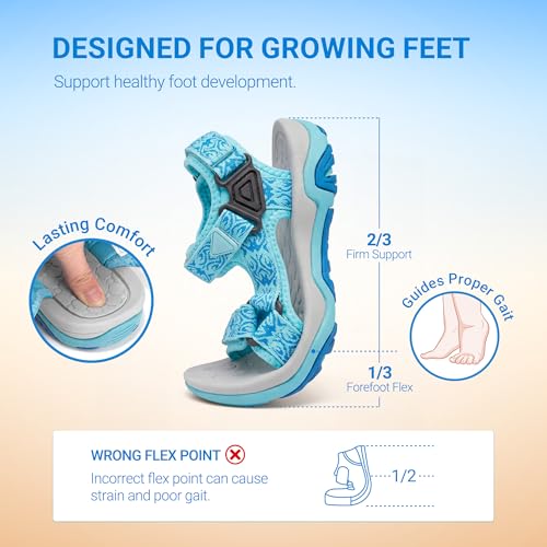Image of DREAM PAIRS Boys Girls Sandals Kids Adventurous Light-Weight Adjustable Straps Summer Water Shoes (Toddler /Little Kid /Big Kid)
