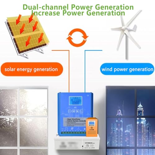 Kit éolienne horizontale CA pour électrifier un site isolé en 12V 24V 48V avec régulateur hybride