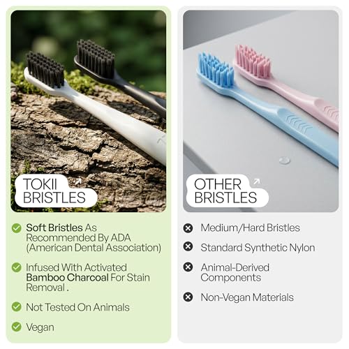 Image of TOKII Tongue Scraper & Tongue Cleaner for Adults, 2-in-1 Toothbrush with Sliding Tongue Scraper, Charcoal Ultra Soft Bristles, Ayurvedic-Inspired, Includes Travel Toothbrush, Stand & Waterproof Pouch