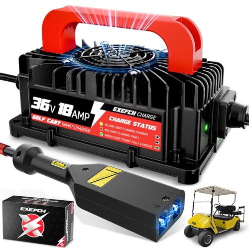 EXEFCH 36V 18A Smart Charger