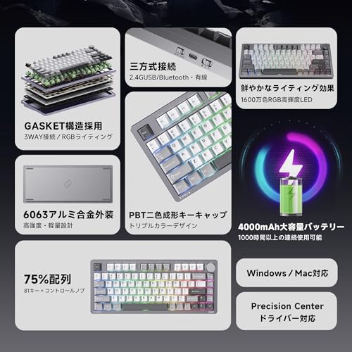 【国内正規品PHILIPS SPK8618】ゲーミングメカニカルキーボード3モード接続(2.4G/BT5.0/Type-C)81キー75%配列Gasket構造·5層消音·减震設計CNCアルミボディ Nanoコーティングメカニカルキーボード4000mAhPBTキーキャップRGBライトPrecision Center対応ゲーミングキーボードWin/Mac対応eスボーツ向けワイヤレスキーボード(グレー)