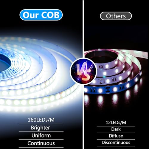 Image of phopollo White LED Strip Lights, 18ft Dimmable 6500k Daylight White Led Light Strip, 840 LEDs Flexible Led Lights for Bedroom, Mirror, Kitchen Decoration
