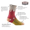 Darn-Tough-Vermont-Womens-Treeline-Micro-Crew-Cushion Darn Tough Vermont Women's Treeline Micro Crew Cushion