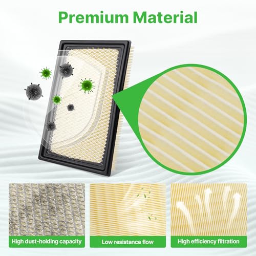 Image of 2PCS Engine Air Filter Fit for Taurus 2013-2017, Explorer (Gas) 2011-2022, CX-9 2008-2015, MKT 2010-2019 Air Filter Replacement Engine Filter Automotive Accessories# CA10242 7C3Z9601A