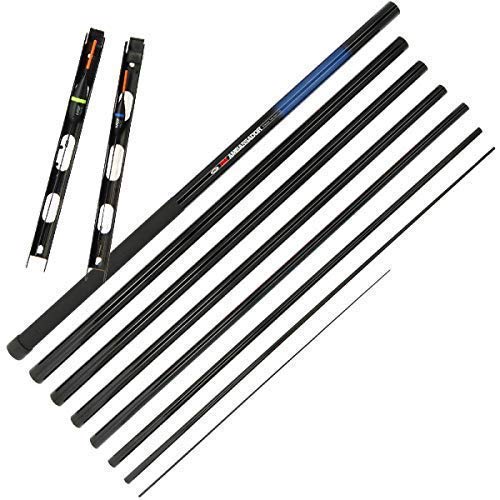 Best Fishing Poles Under £500 2022 Carp n Bait