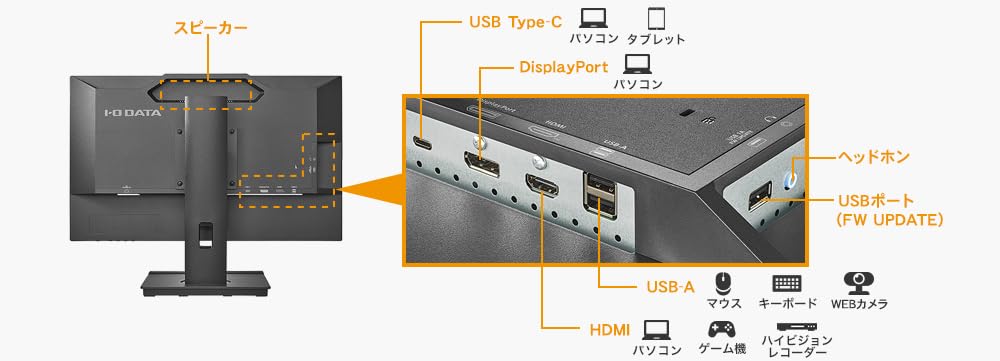 Amazon.co.jp: I-O DATA アイ・オー・データ フリースタイルスタンド