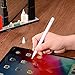 pzoz Case Compatible for Apple Pencil 2nd Generation Magnetic Pen Nib Protector Silicone Sleeve iPencil 2 Gen Grip Skin Cover Holder Clip Sticker Accessories for iPad Air 4 10.9 11 12.9 (White)