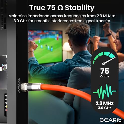 Câble coaxial RG6 GearIT 7,6m étanche pour antenne TV et décodeur satellite enterré